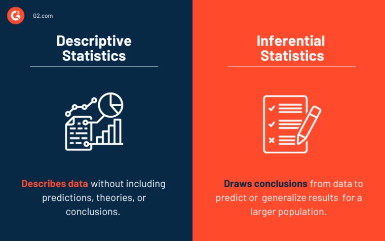descriptive vs inferential statistics