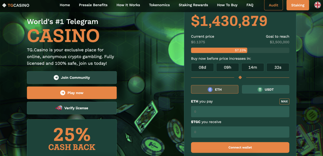TG.Casino Presale Raises $1.4M