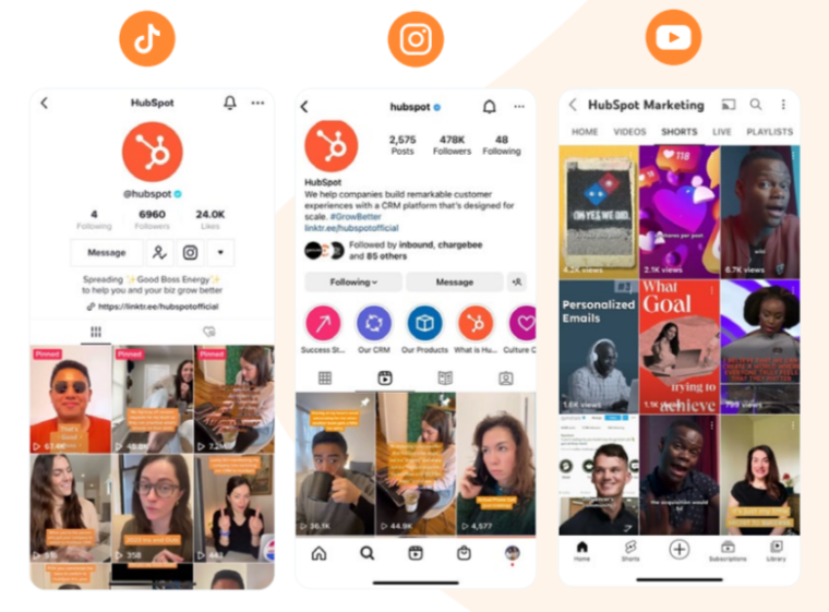 Screenshots of HubSpot's Instagram, YouTube, and TikTok accounts where it shares short-form video content