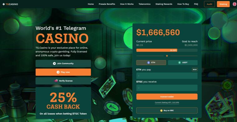Top Telegram Crypto Casino