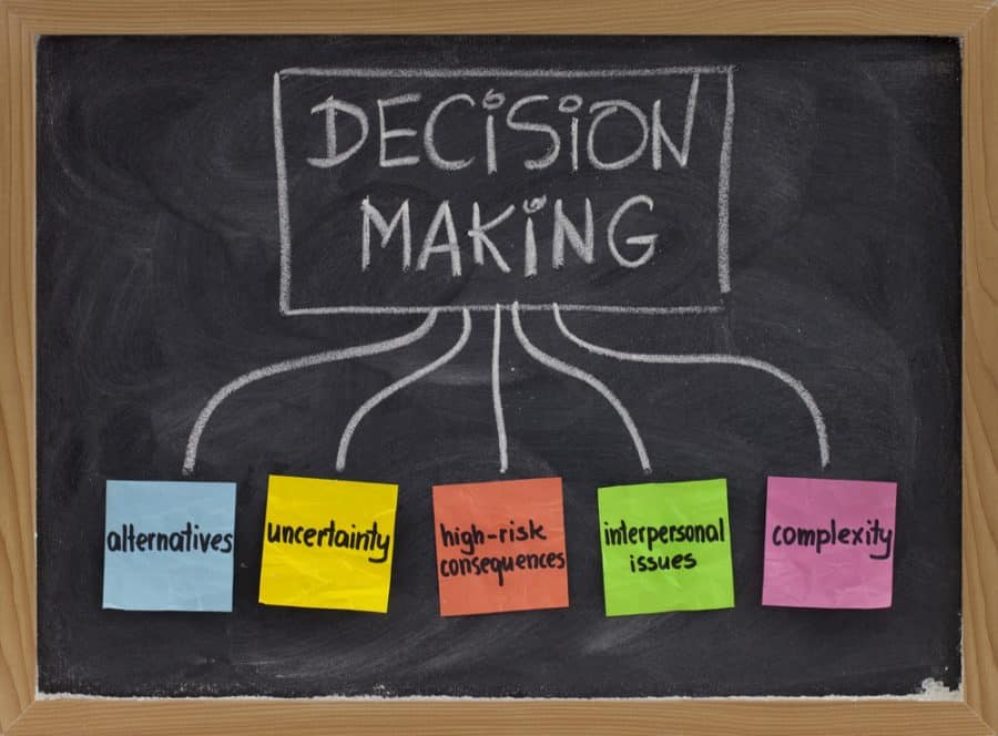 Understanding the decision-making process