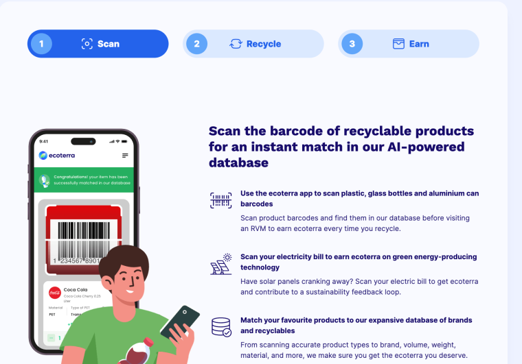 recycle and earn ecottera