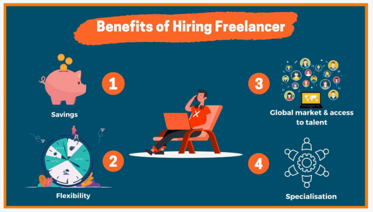 benefits of hiring freelancers