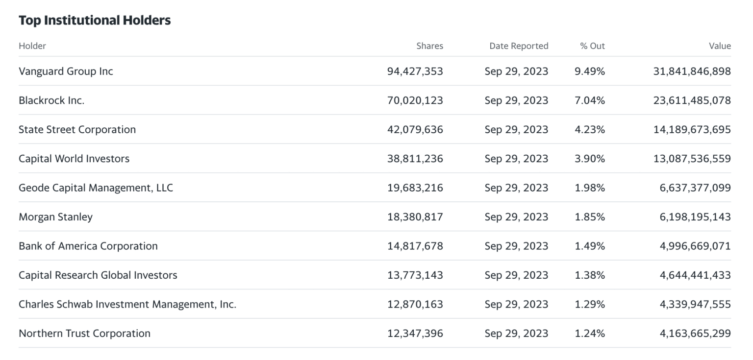 History of Home Depot Improving American Homes Since 1978