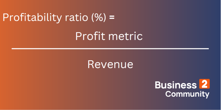 profitability ratio formula