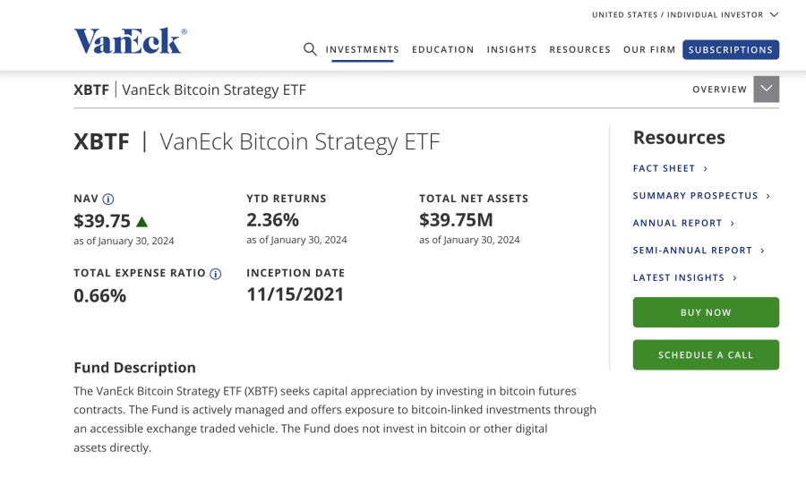 Best Bitcoin ETFs — 10 Expert Picks