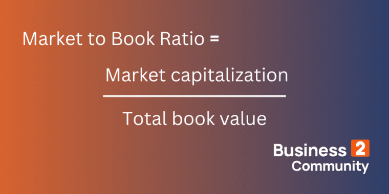 market to book ratio