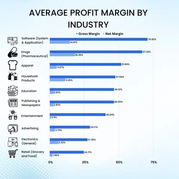 Gross Margin Calculator Definition Formula How To Optimize It gross-margin-calculator-definition-formula-how-to-optimize-it