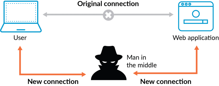dns attack affects hundreds of defi protocols