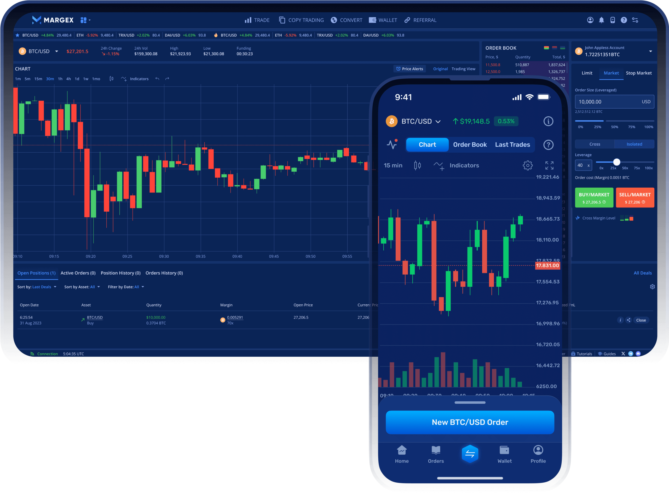 margex review - availability by device