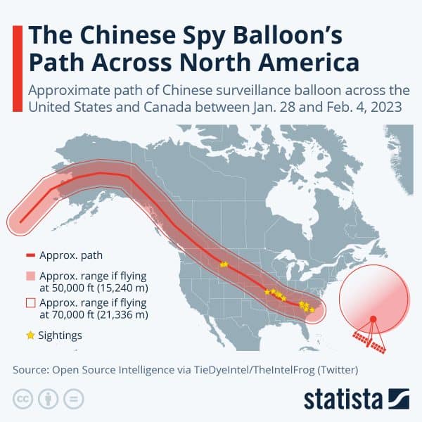 china spy ballon incident of 2023