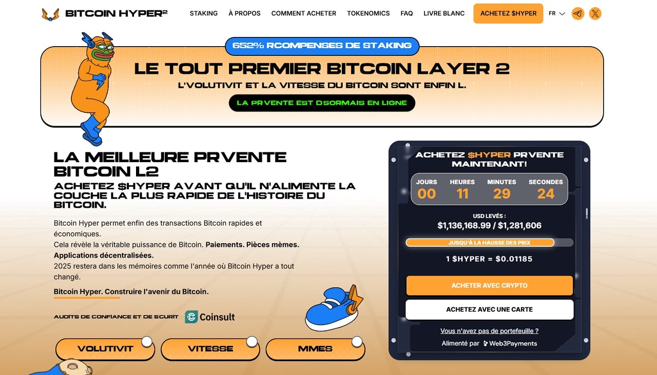 Bitcoin Hyper
