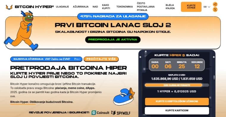 Bitcoin Hyper ($HYPER)
