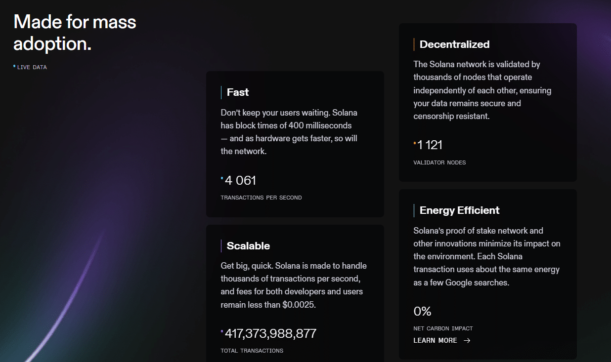 Solana - nejlepší kryptoměny.