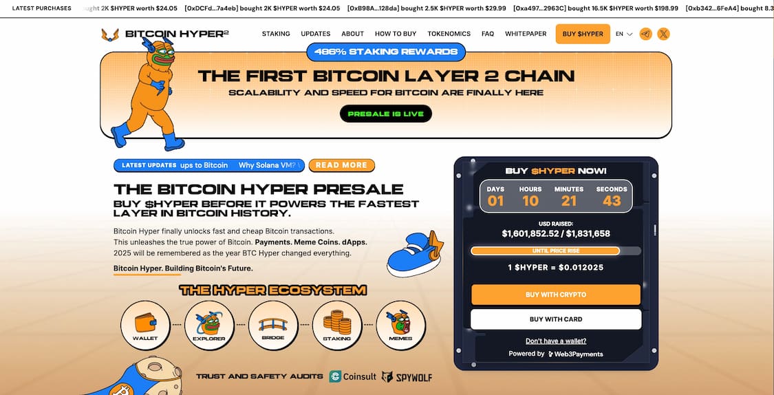 bitcoin hyper hjemmeside