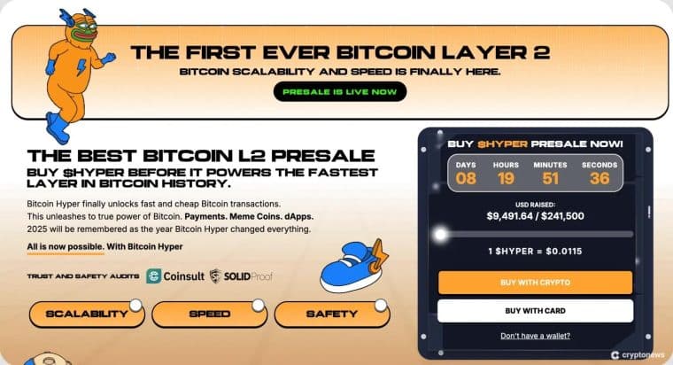bitcoin hyper