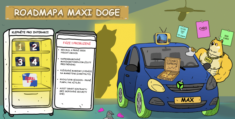 Maxi Doge Token