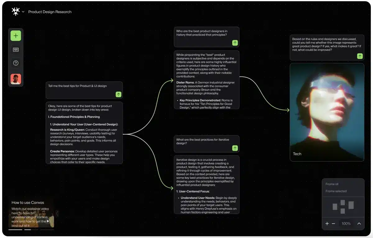 AI Rig Complex
