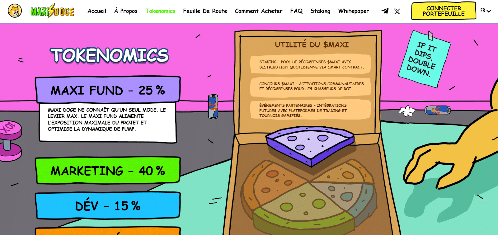 Tokenomics Maxi Doge