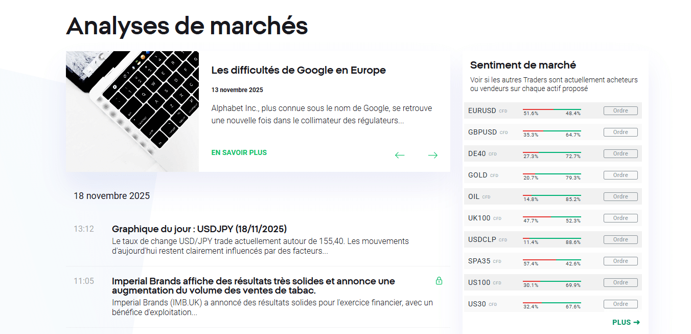 Analyse du marché XTB