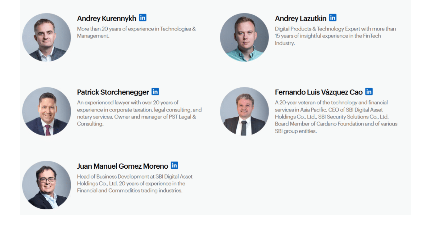 qui est derrière Tangem