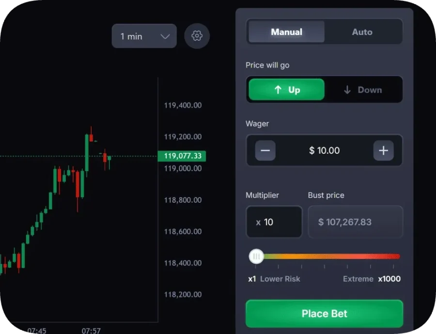 placer un ordre d'achat