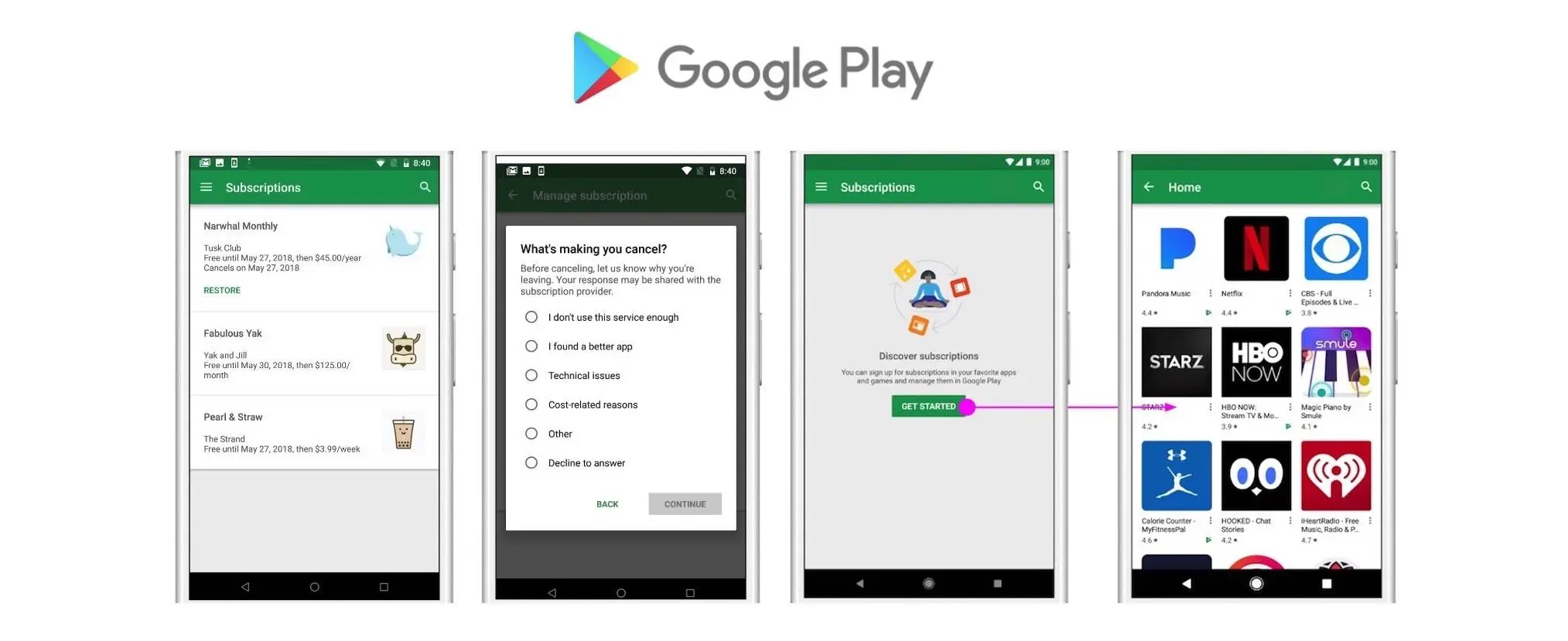 Google Play subscription interface showing various subscription options and management options.