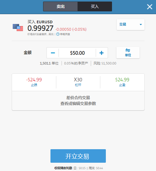 交易外汇