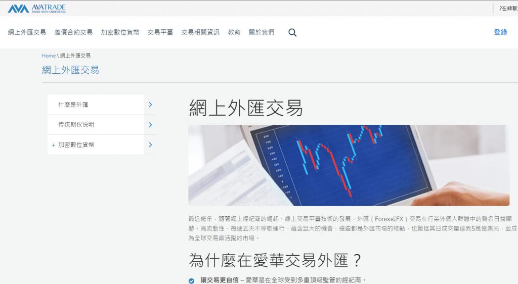 Avatrade 交流平台