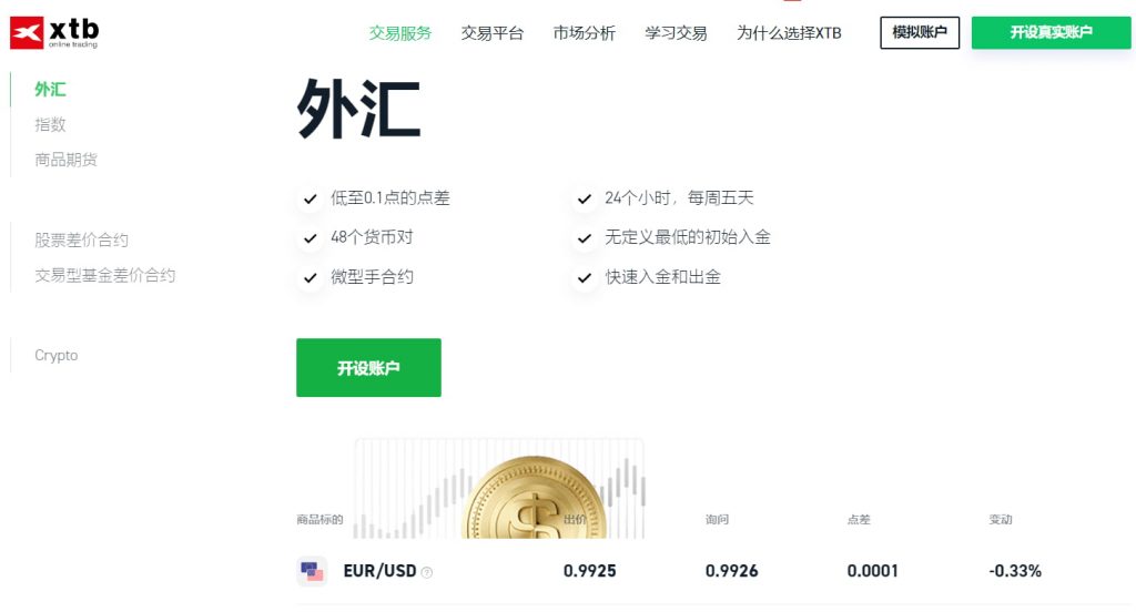 XTB 交流平台
